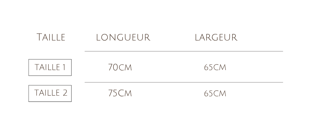 Guide des tailles